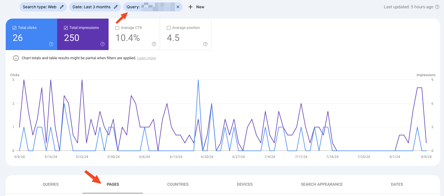 如何避免关键词打架