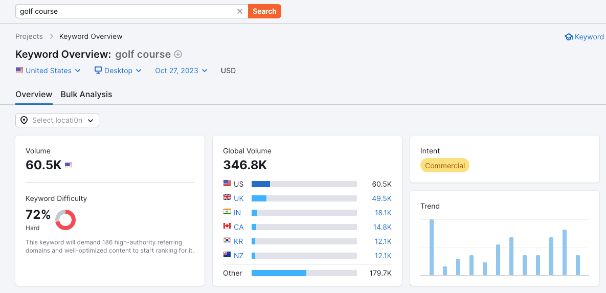 程序化 SEO 的逻辑