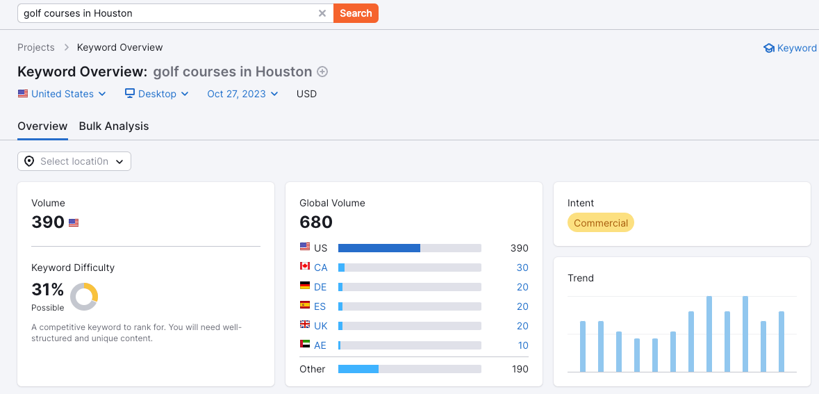 程序化 SEO 的逻辑