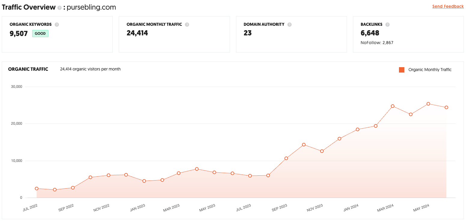 通过交易平台调研信息