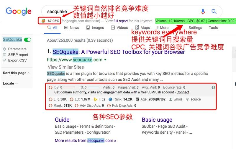 SEOQuake