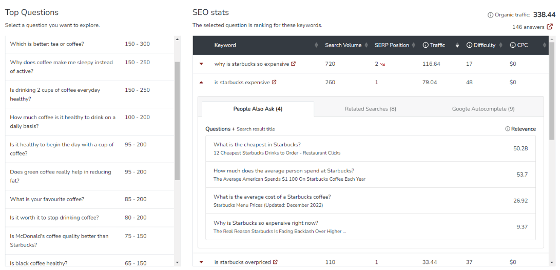 ways-to-get-keyword-topics