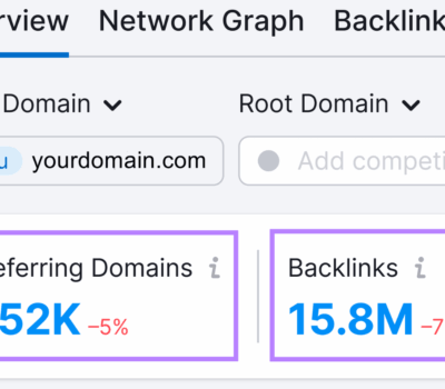 Backlinks