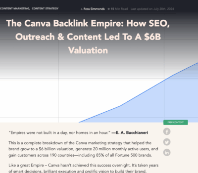 Canva SEO 策略-1