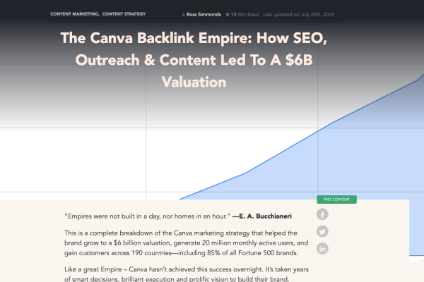 Canva SEO 策略-1