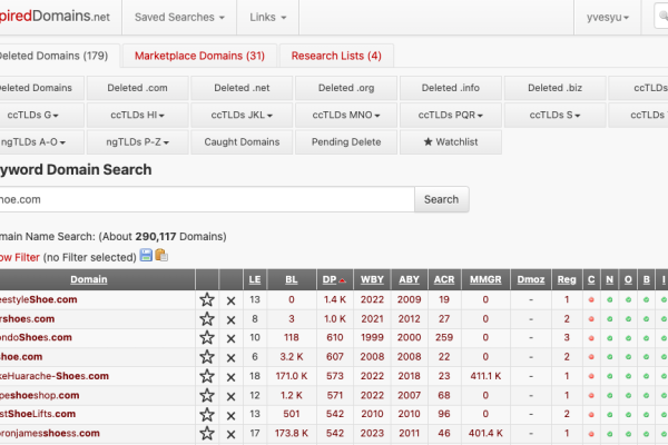 Expired Domains
