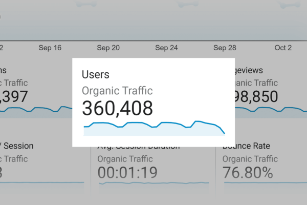 How-to-Use-Google-Keyword-Planner