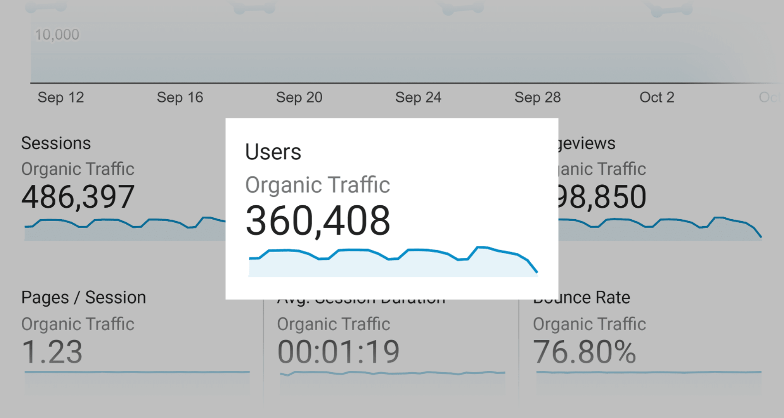 How-to-Use-Google-Keyword-Planner