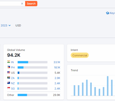 Keywords Overview