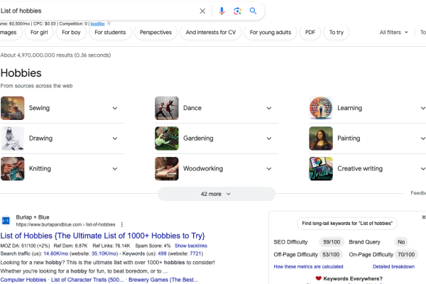 List of hobbies