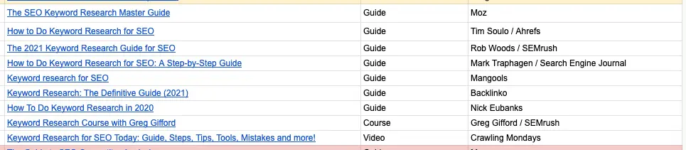 SEO-的门槛已经很低
