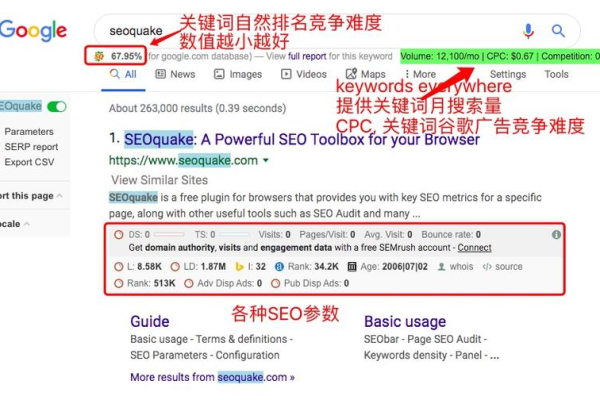 SEOQuake