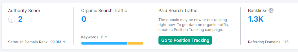 拆解一个新颖的被动收入案例 7 Site DA