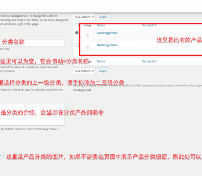 WooCommerce-Product-Management