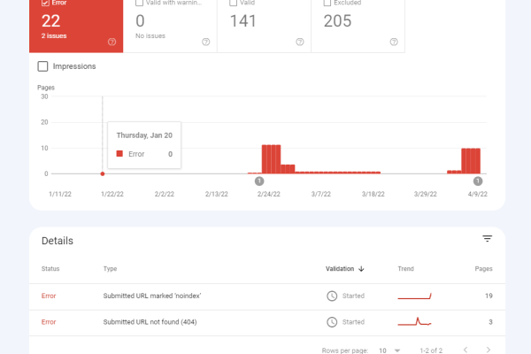 mistake-made-when-using-google-search-console-to-remove-urls
