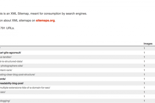 what-is-sitemap