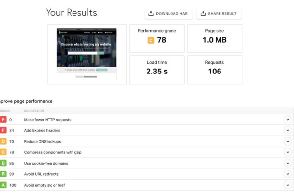 wordpress-website-speed-optimization