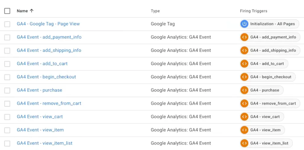 增强型电商的监控-2