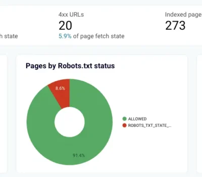 怎么做-SEO-的数据分析-3