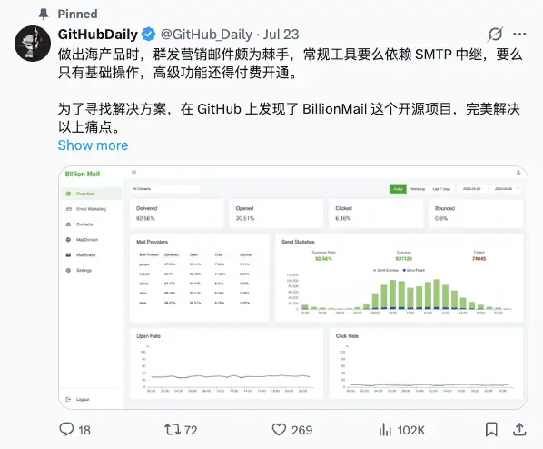 程序化模式放大规模
