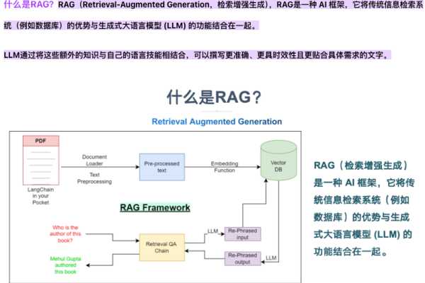 训练素材库的经验