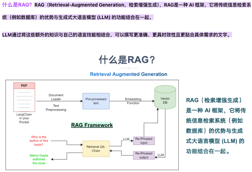 训练素材库的经验 训练素材库的经验