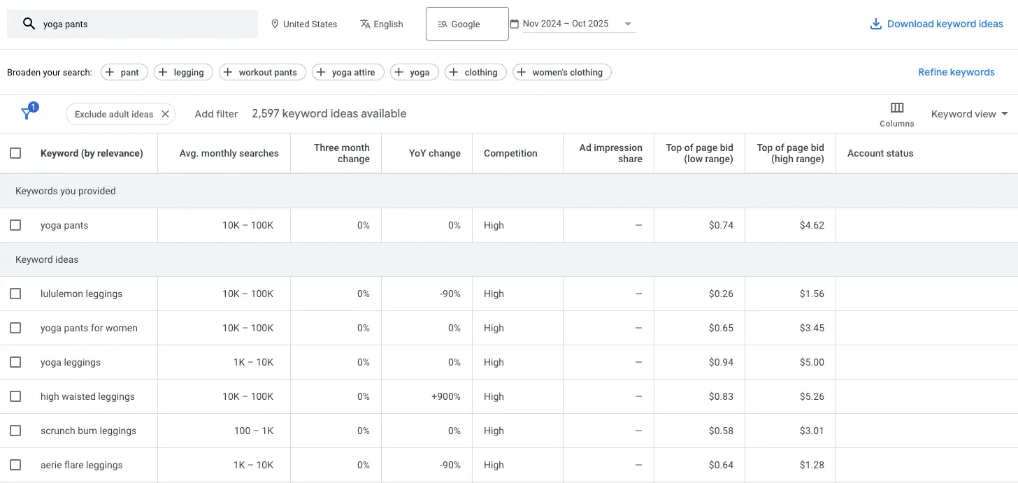 零成本-SEO-工具-1